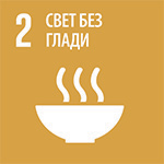 2. Zero Hunger