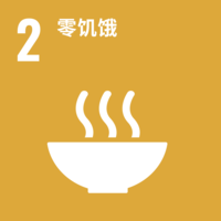 2. Zero Hunger